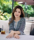 Lita 35 ans Bang Khun Thian Thaïlande