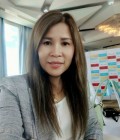 Nicha 44 ans . Thaïlande