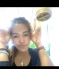 Sukanya loei 49 ans Loei District Thaïlande