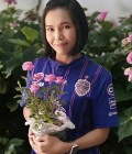 Nongnapat 43 ans Namklaing Thaïlande