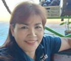 Pen 59 ans Nakhon Ratchasima  Thaïlande