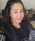 Swiss 56 ans Phetchabun Thaïlande