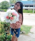 Farah 34 ans Kalasin  Thaïlande