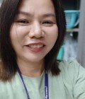 Tiw 52 ans Muang  Thaïlande