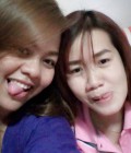 Kasorn 42 ans Pitsanulok Thaïlande