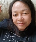 Narin 52 ans Loei Thaïlande