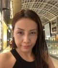 Momop 40 ans Bangkok Thaïlande