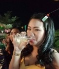 Praphasiri 32 ans Ayutthaya Thaïlande