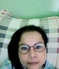 Khemika 54 ans Pathum Thani Thaïlande