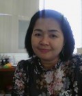 Kittiphak 39 ans Chonburi Thaïlande