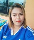 Pradub 36 ans Thailand  Thaïlande