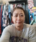 Supaporn 45 ans Thailand  Thaïlande