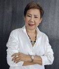 Rita 59 ans Samutprakarn Thaïlande