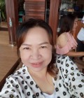 Koi 52 ans Thailand Thaïlande