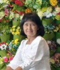 Rujira 57 ans Thailand  Thaïlande