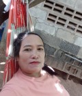 Parichat 37 ans Yangtlab Thaïlande