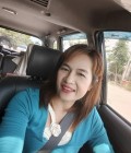 Sweet 49 ans Bangbuatong Thaïlande