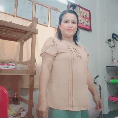 Kritim 51 ans Nong Khai Thaïlande