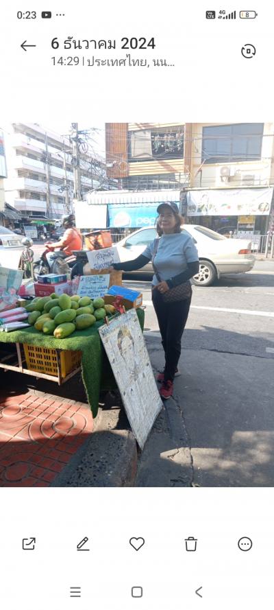 Grabbua 60 ans Grabbua Thammakittanet Thaïlande