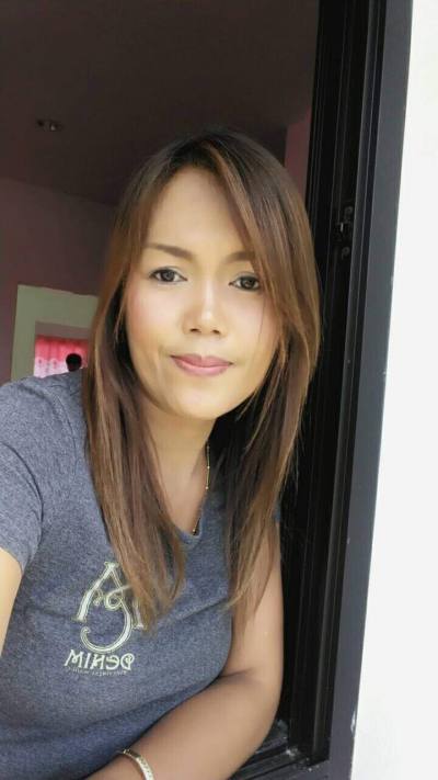 Sukanya loei 49 ans Loei District Thaïlande