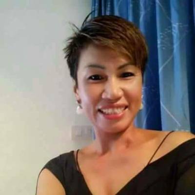 Sirinapa yonphukhao 52 ans สุวรรณคูหา Thaïlande